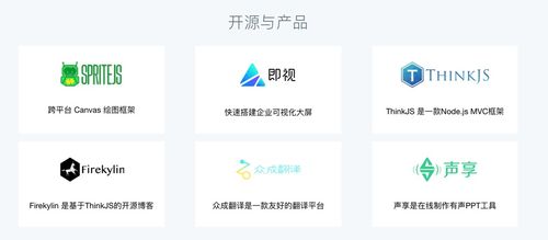 獨家 前360技術(shù)總監(jiān)吳亮加入字節(jié)跳動,曾為 奇舞團 團長