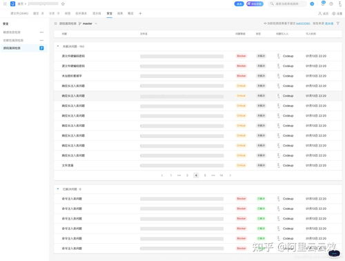云效安全那些事兒 Codeup代碼智能安全檢測服務助力開發云軟件